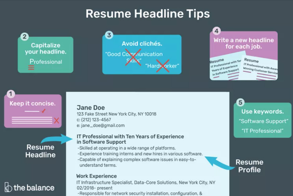 Tips for Writing a Good Headline for Resume