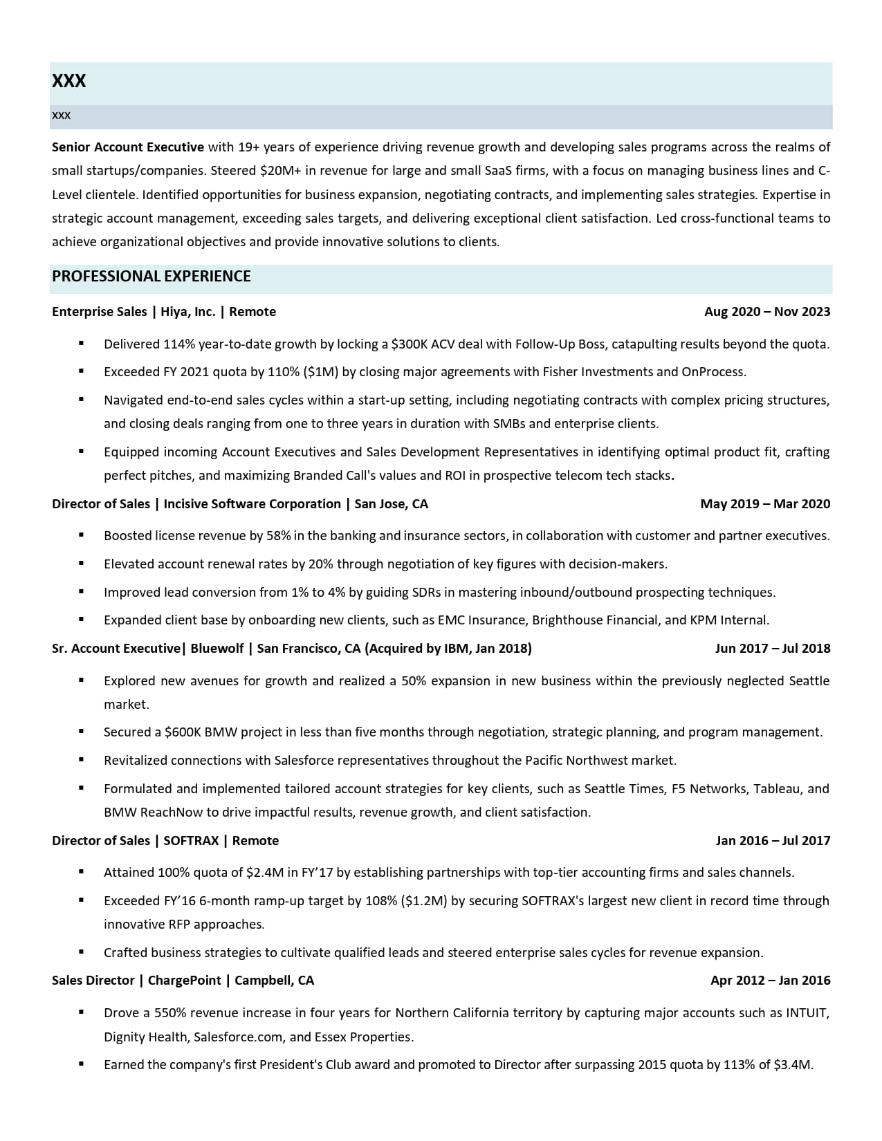 Director of Business Development Resume Template