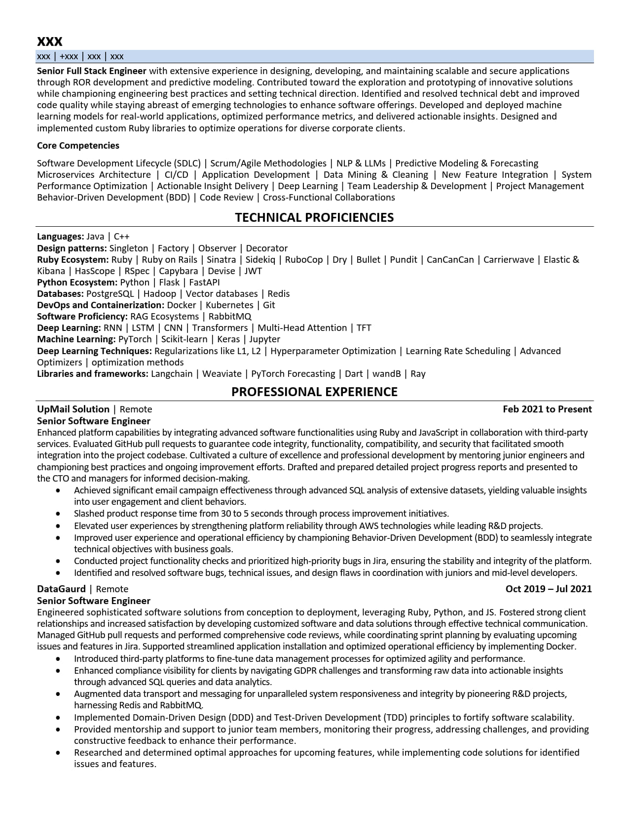 Director of Business Development Resume Template